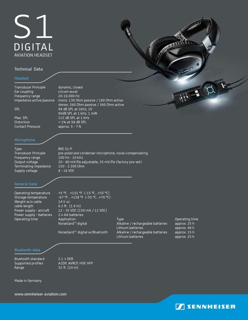 Sennheiser S1 NOISEGARD datasheet