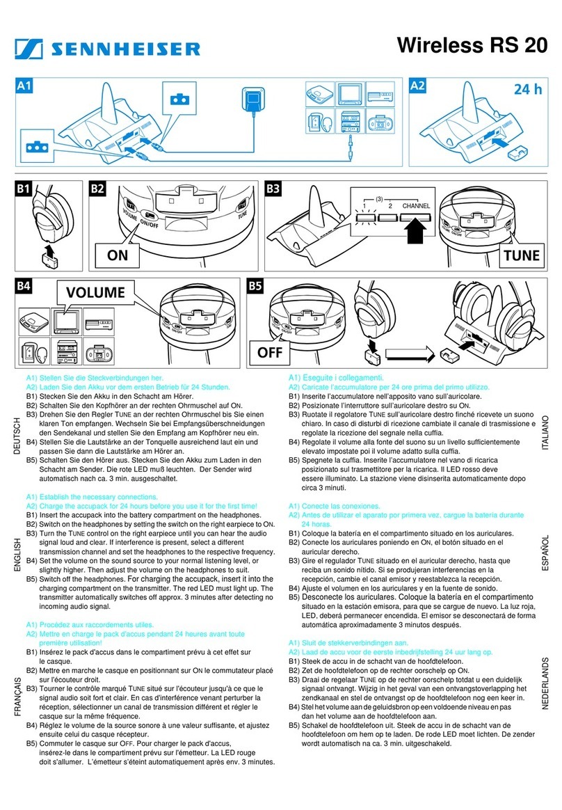 Sennheiser RS 20 User manual Sennheiser RS 20 User manual