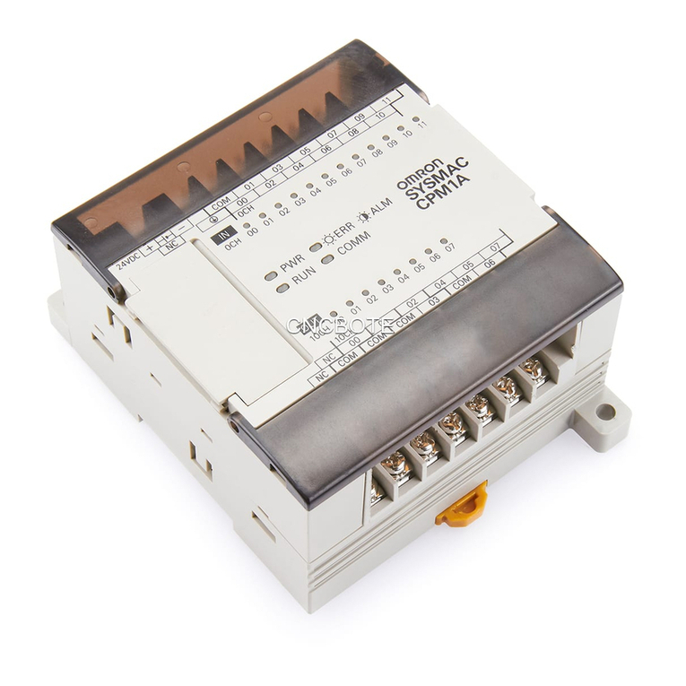 Omron CPM1A User manual