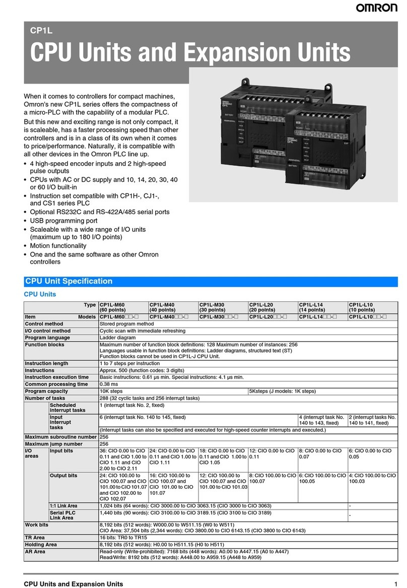Omron CP1L datasheet