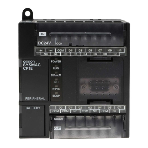 Omron SYSMAC CP1E-E20DR-A User manual