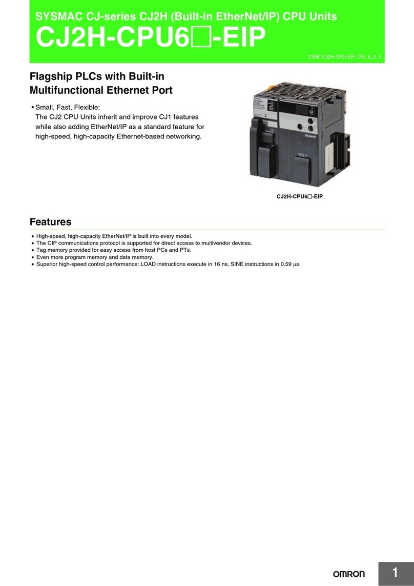 Omron SYSMAC CJ2H-CPU64-EIP User manual