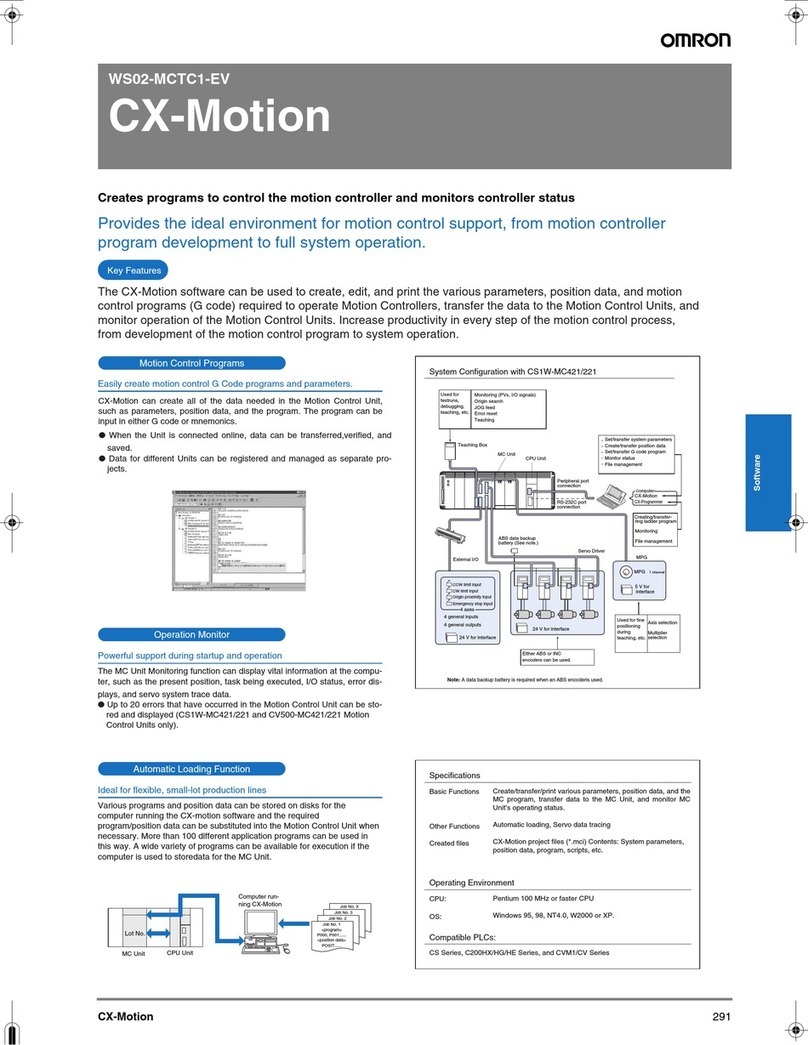 Omron CX-MOTION User manual