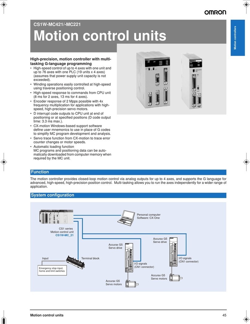 Omron CS1W-MC221 - datasheet