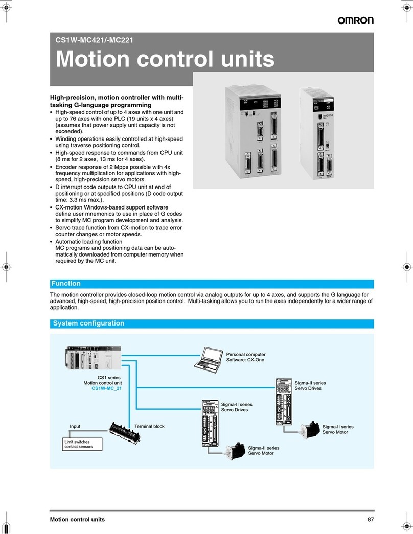 Omron CS1W-MC421-V1 datasheet