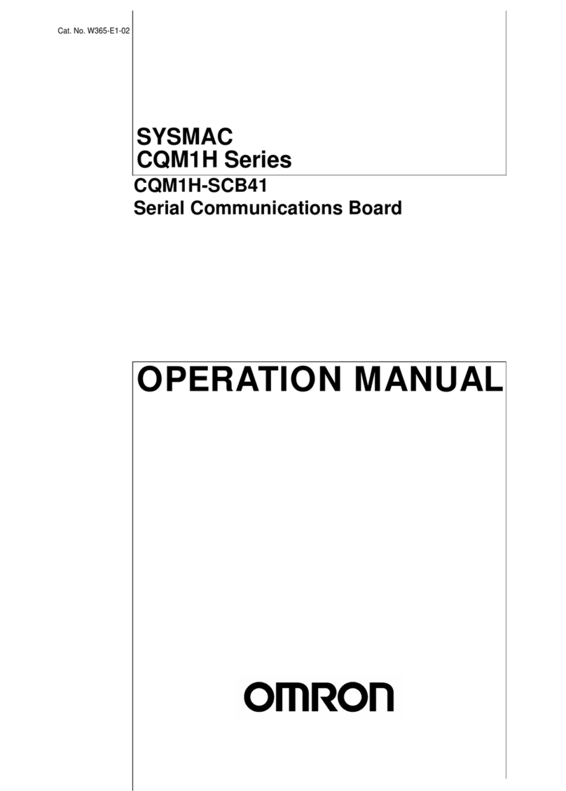 Omron CQM1H-SCB41 Operation manual