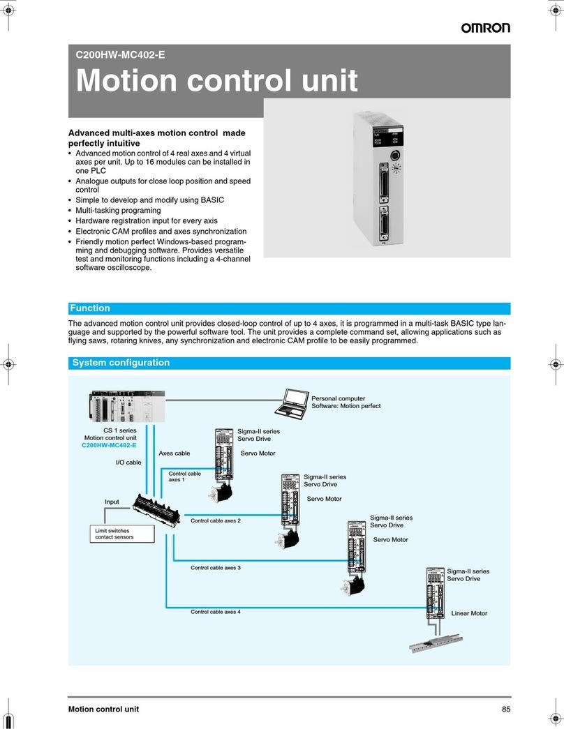 Omron C200HW-MC402-E User manual