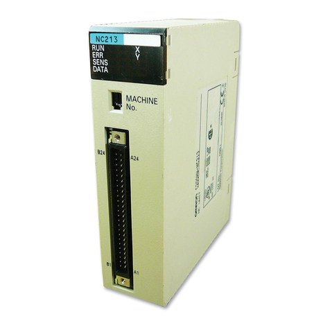 Omron C200HW User manual