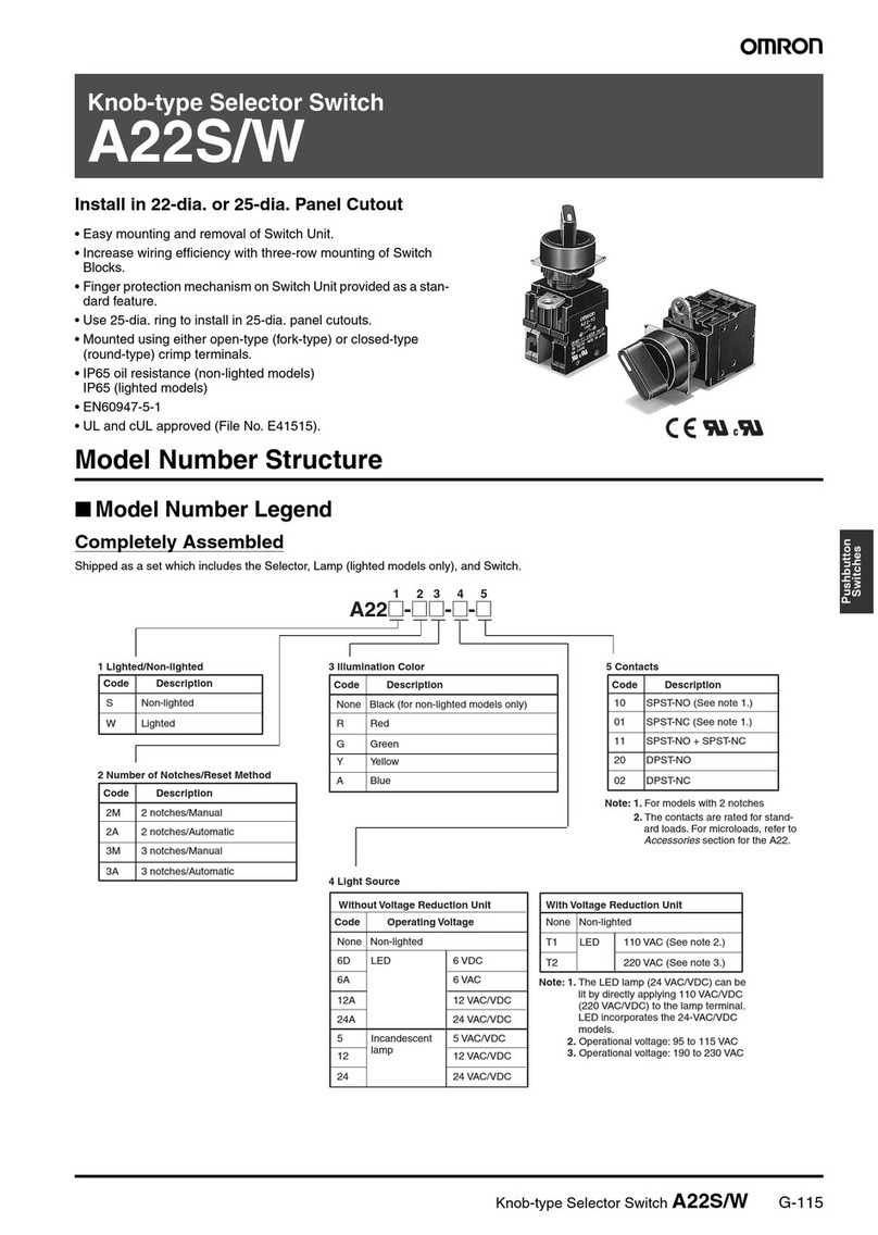 Omron A22S - User manual
