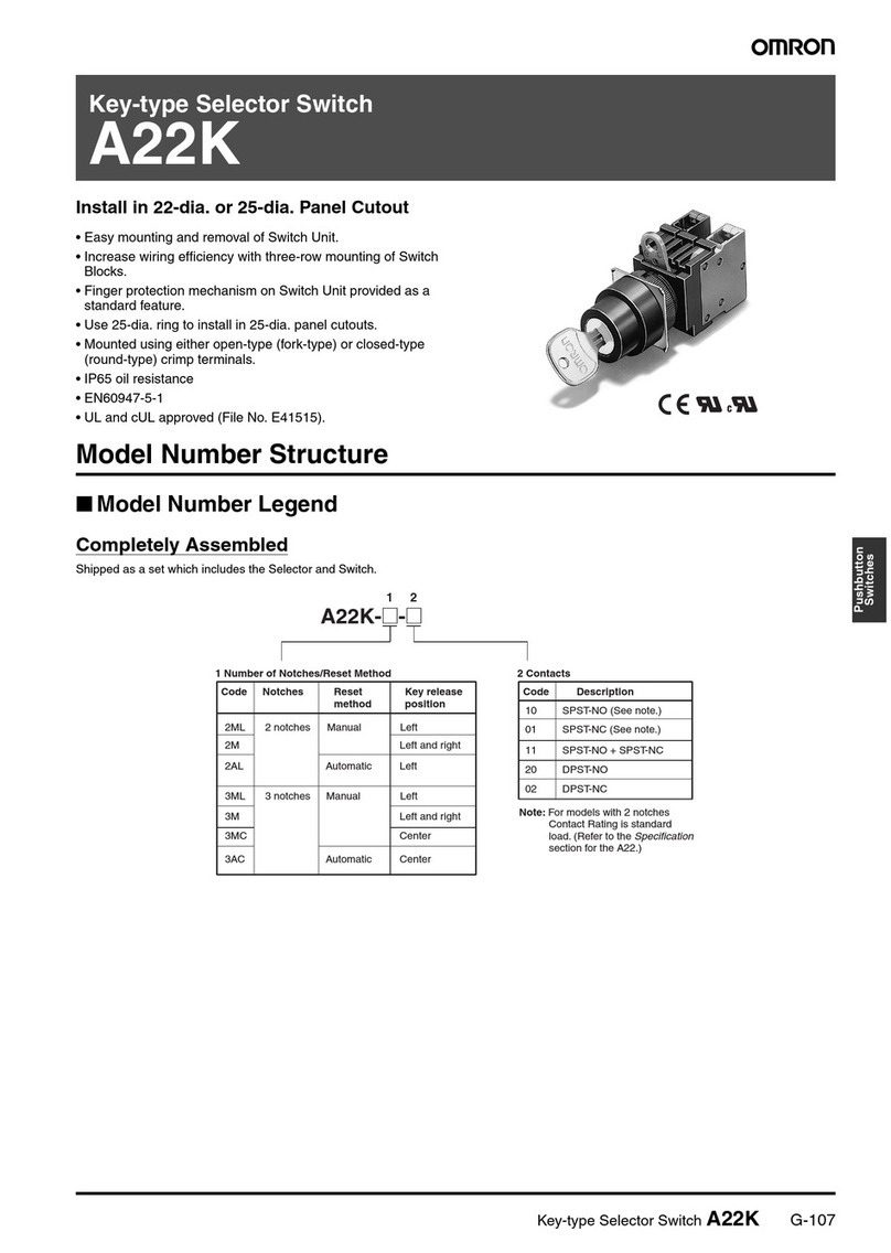 Omron A22K User manual