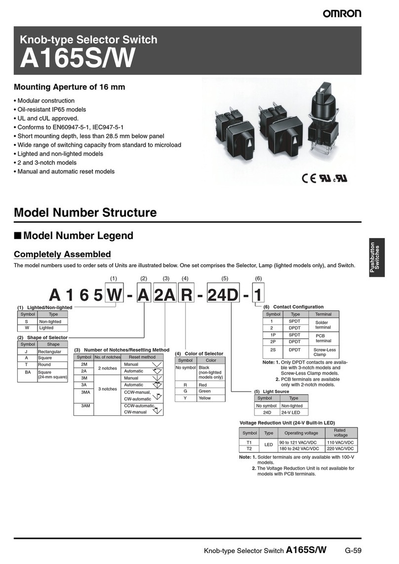 Omron A165S - User manual