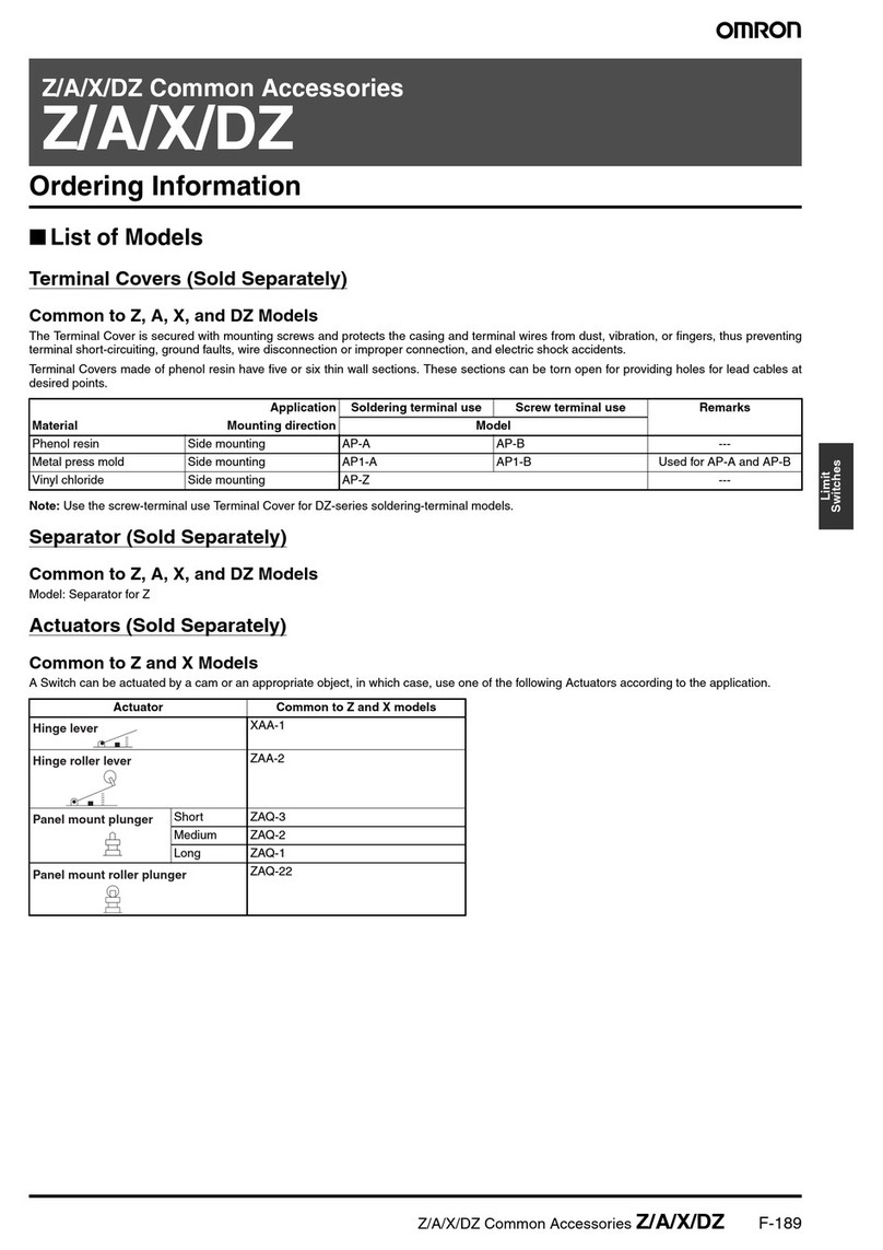 Omron A - DATASHEET 2 User manual