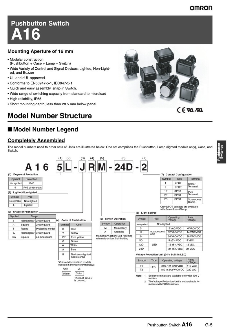 Omron A16 - datasheet