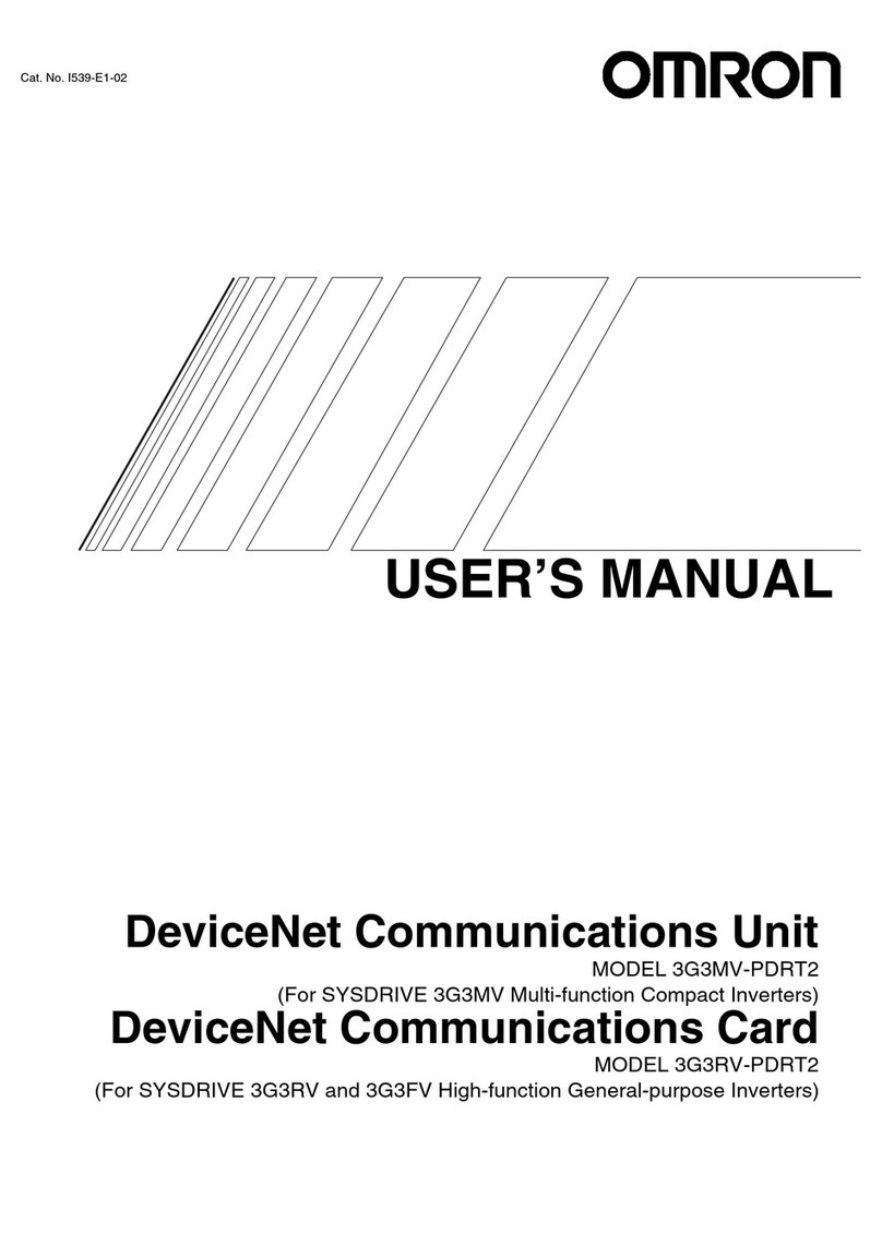 Omron 3G3MV-PDRT2 User manual
