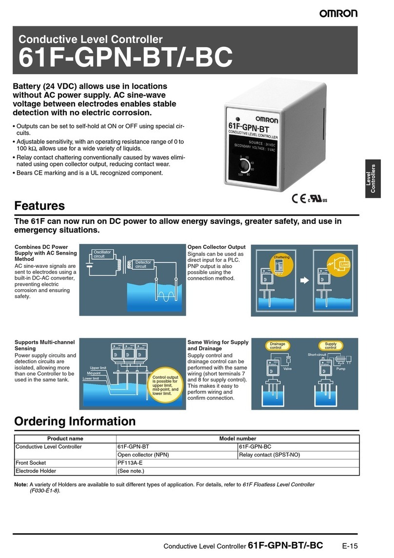 Omron 61F-GPN-BC User manual