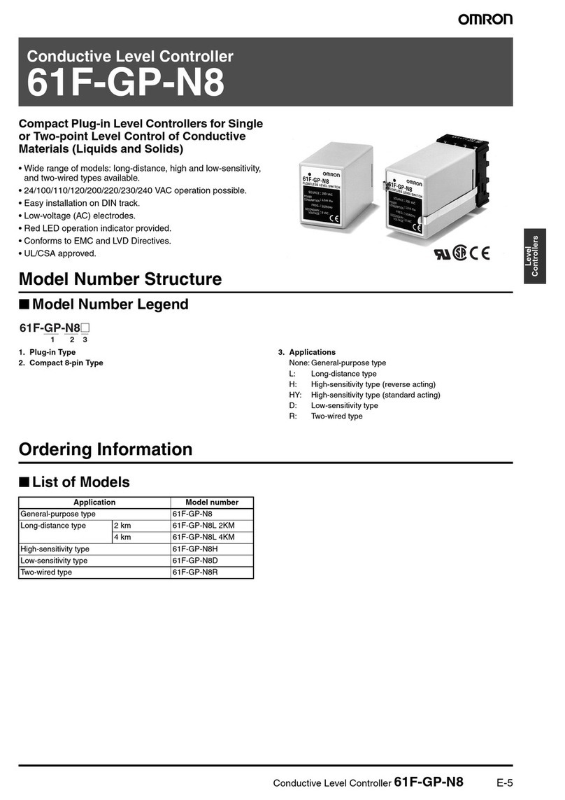 Omron 61F-GP-N8 - User manual