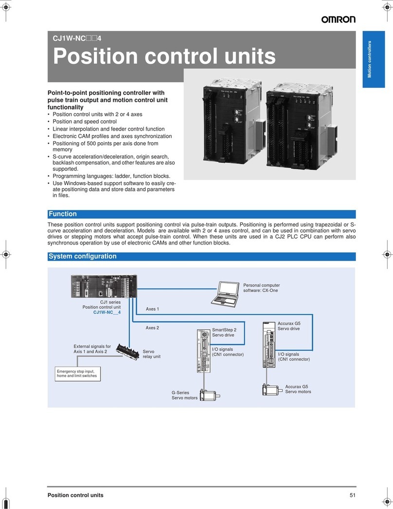 Omron CJ1W-NC214 - datasheet