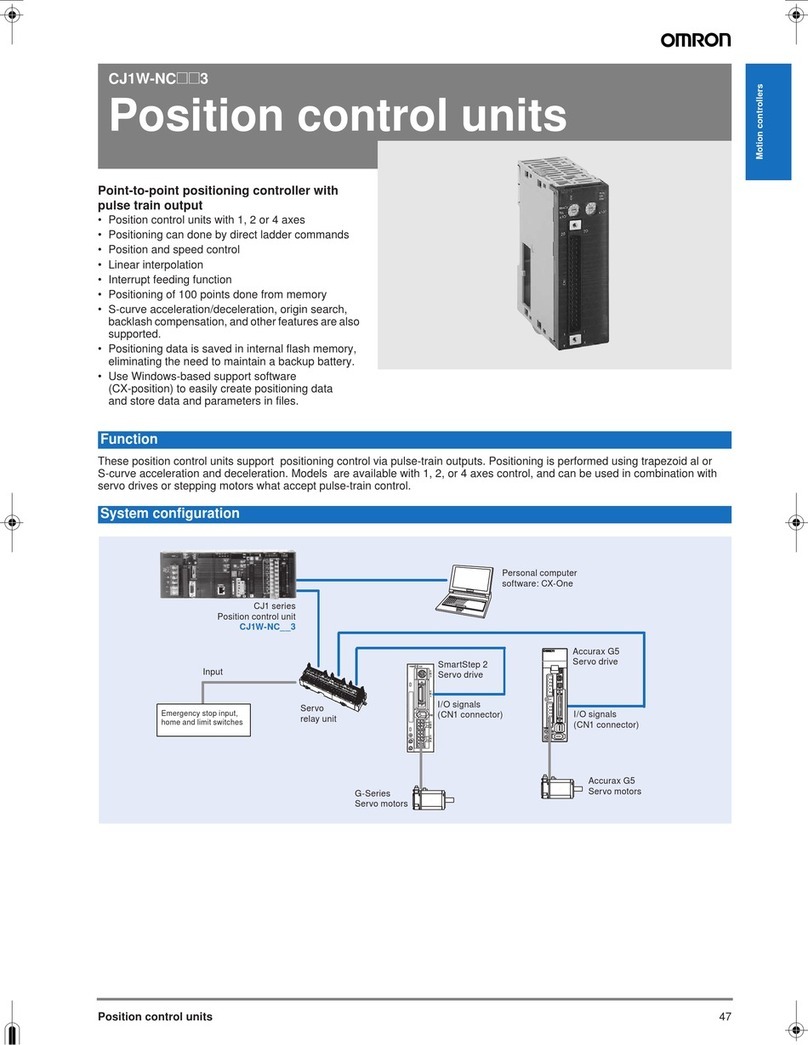 Omron SYSMAC CJ1W-NC113 User manual