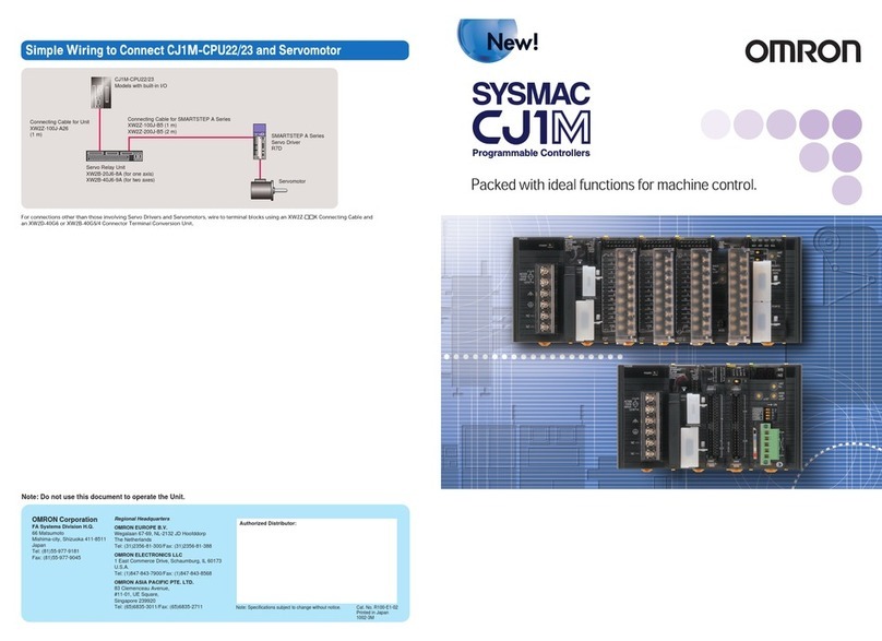 Omron SYSMAC CJ1-M User manual