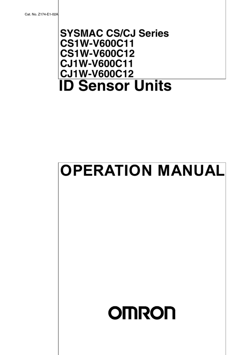 Omron CJ - 12-2004 User manual