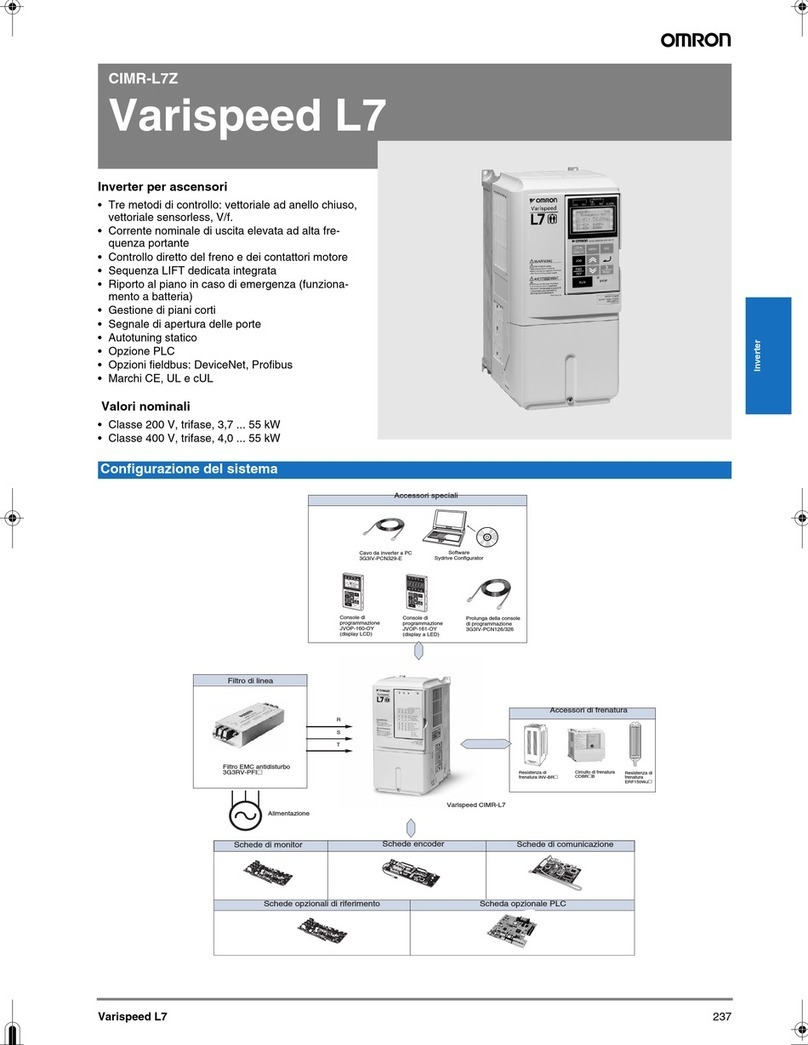 Omron CIMR-L7Z - User manual