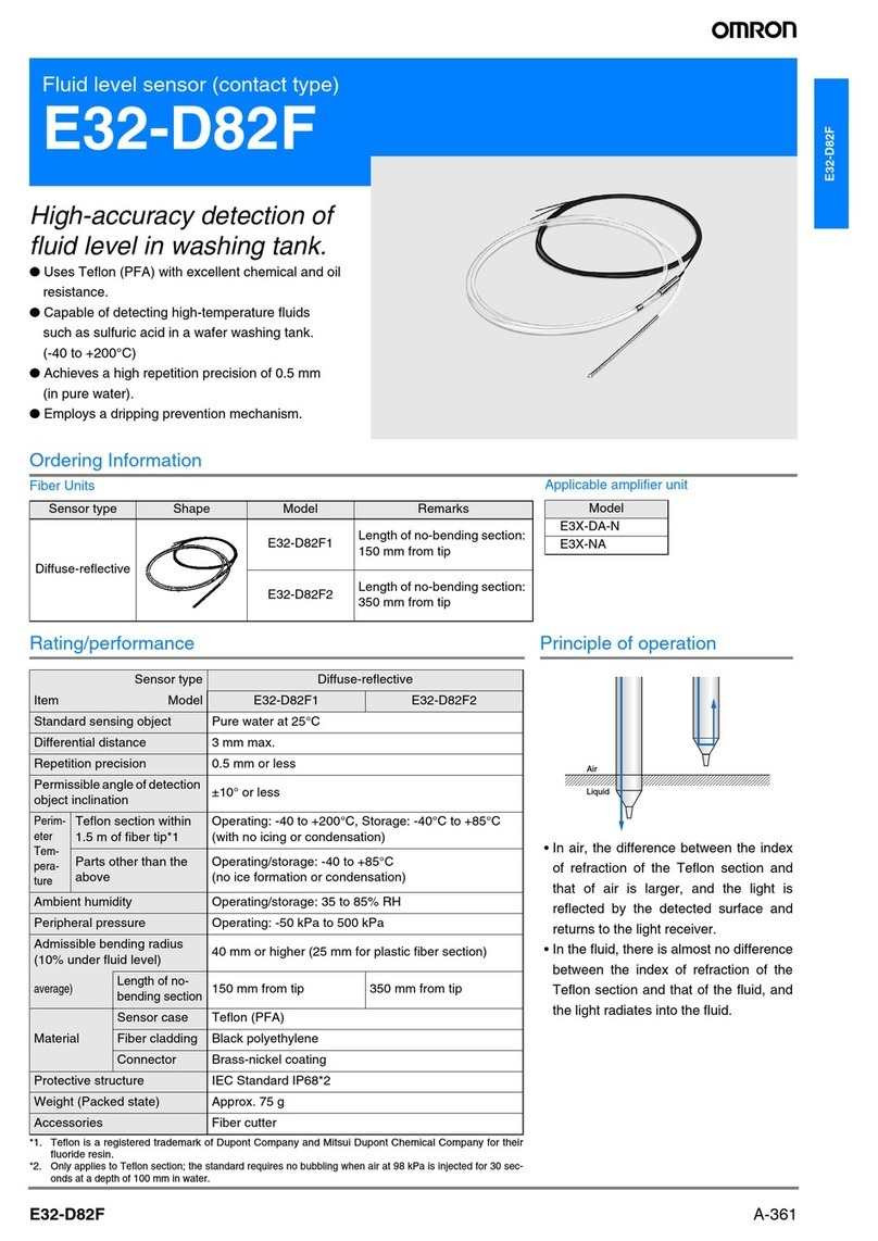 Omron E32-D82F User manual Omron E32-D82F User manual