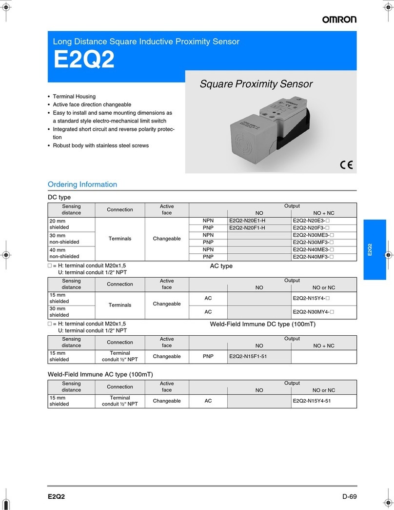 Omron E2Q2 User manual