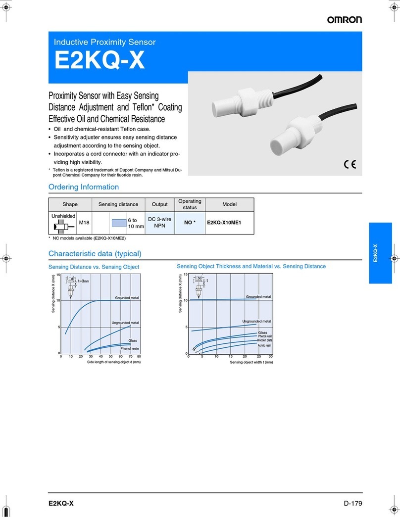 Omron E2KQ-X User manual