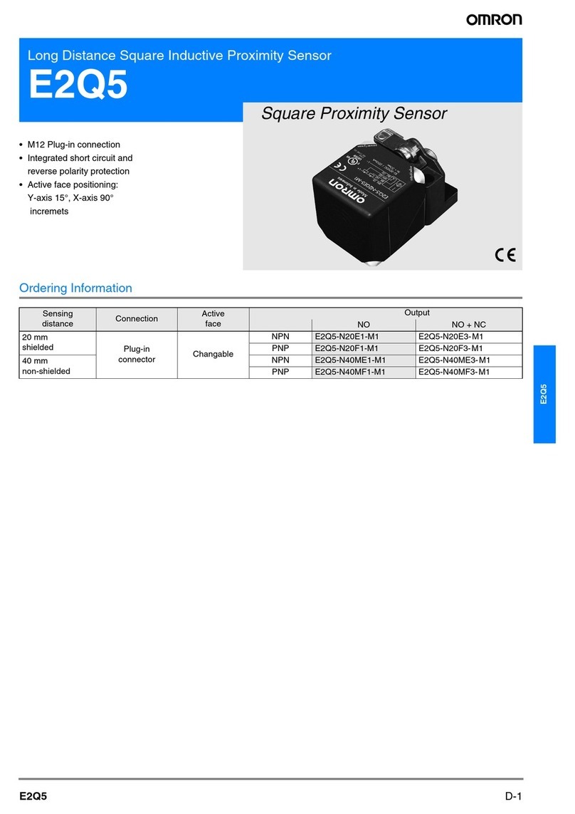 Omron E2Q5 User manual