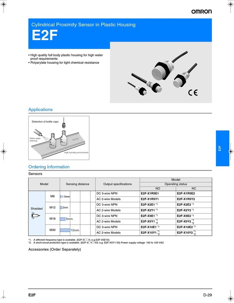 Omron E2F-X1R5Y1 User manual