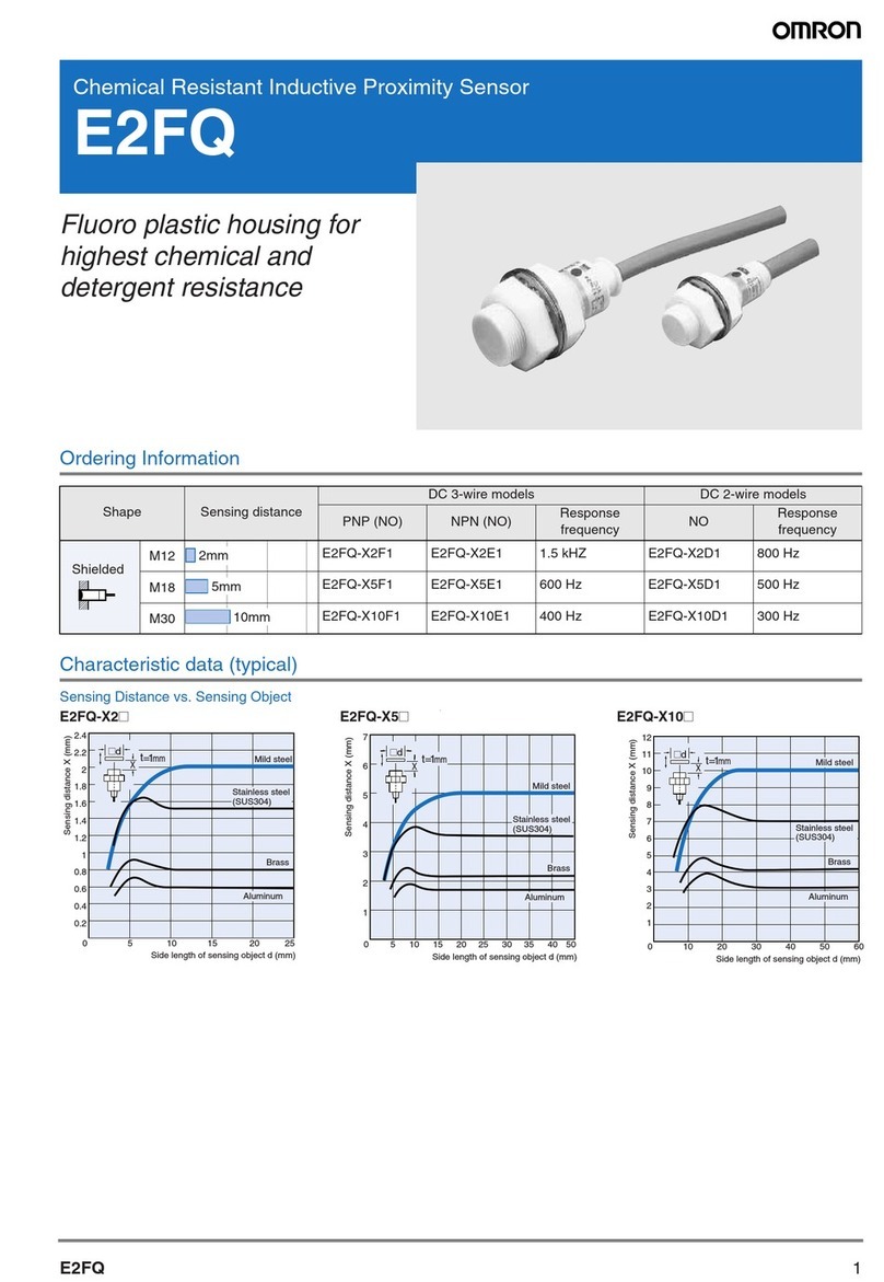 Omron E2FQ User manual