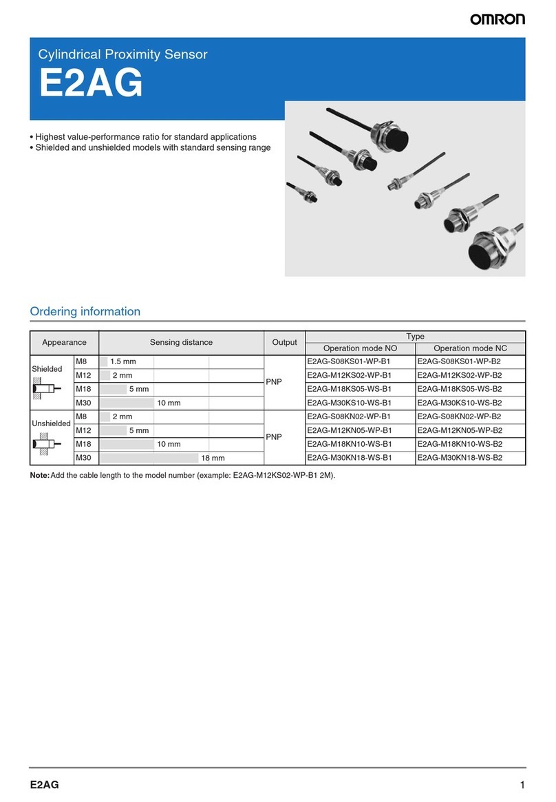 Omron E2AG User manual