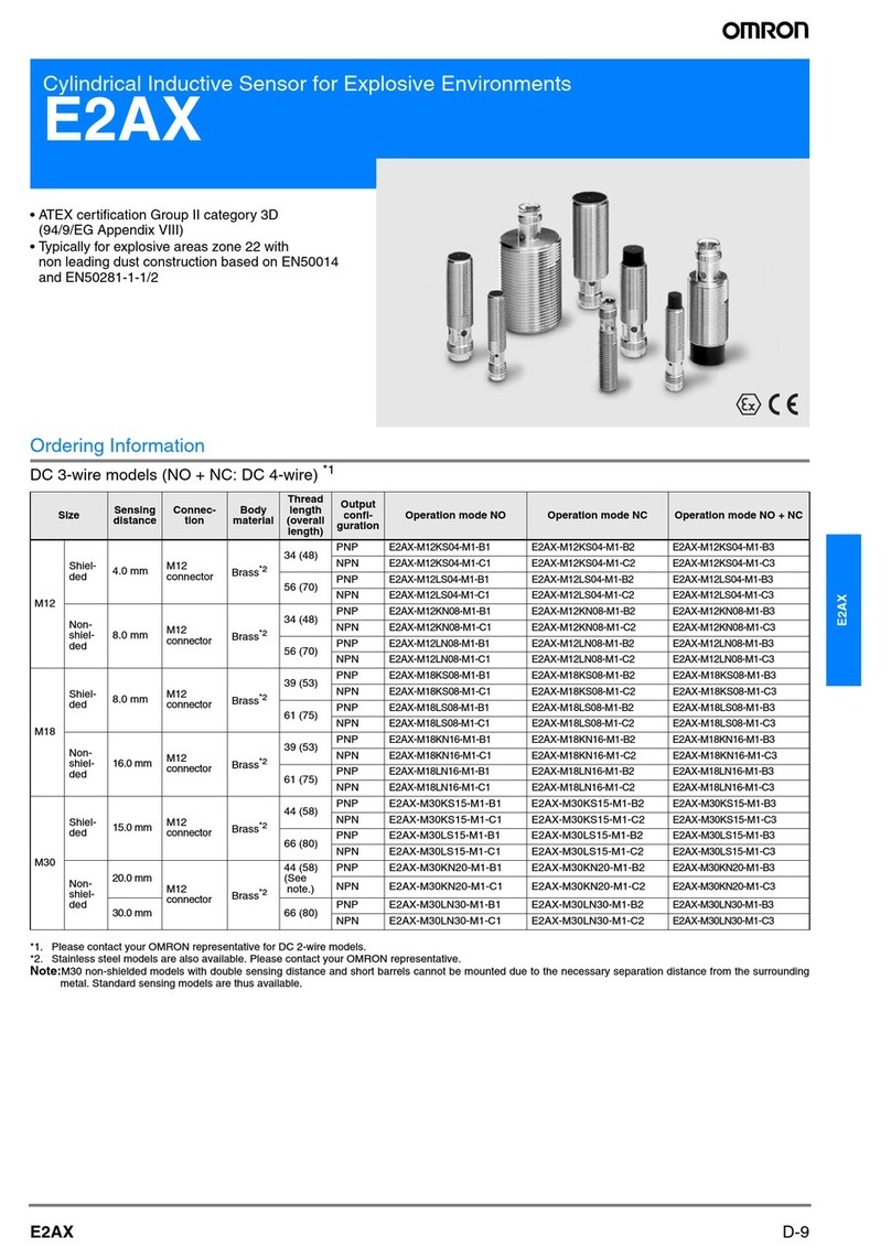 Omron E2AX - User manual