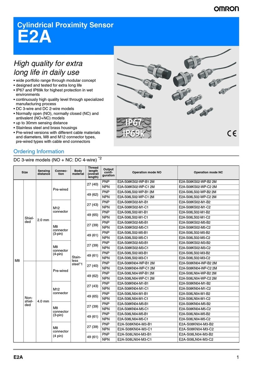 Omron E2A - User manual