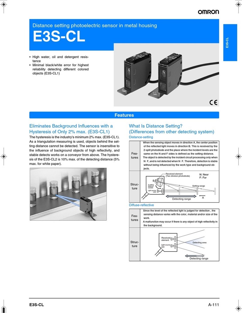 Omron E3S-CL1 User manual Omron E3S-CL1 User manual