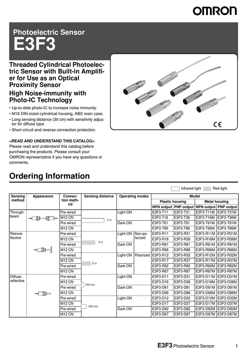 Omron E3F3 User manual