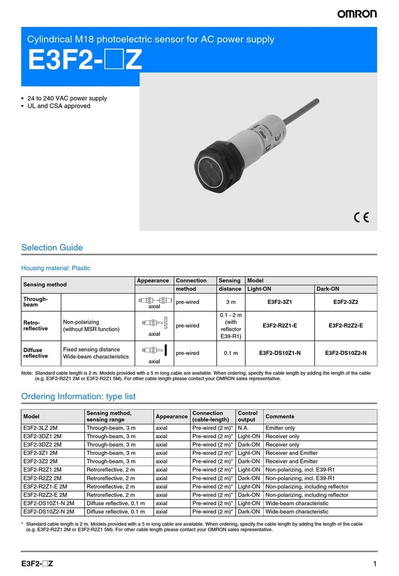 Omron E3F2-Z User manual