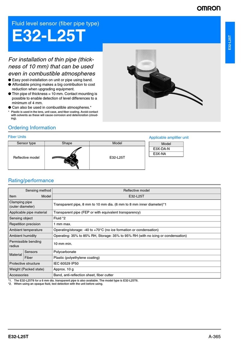 Omron E32-L25T User manual