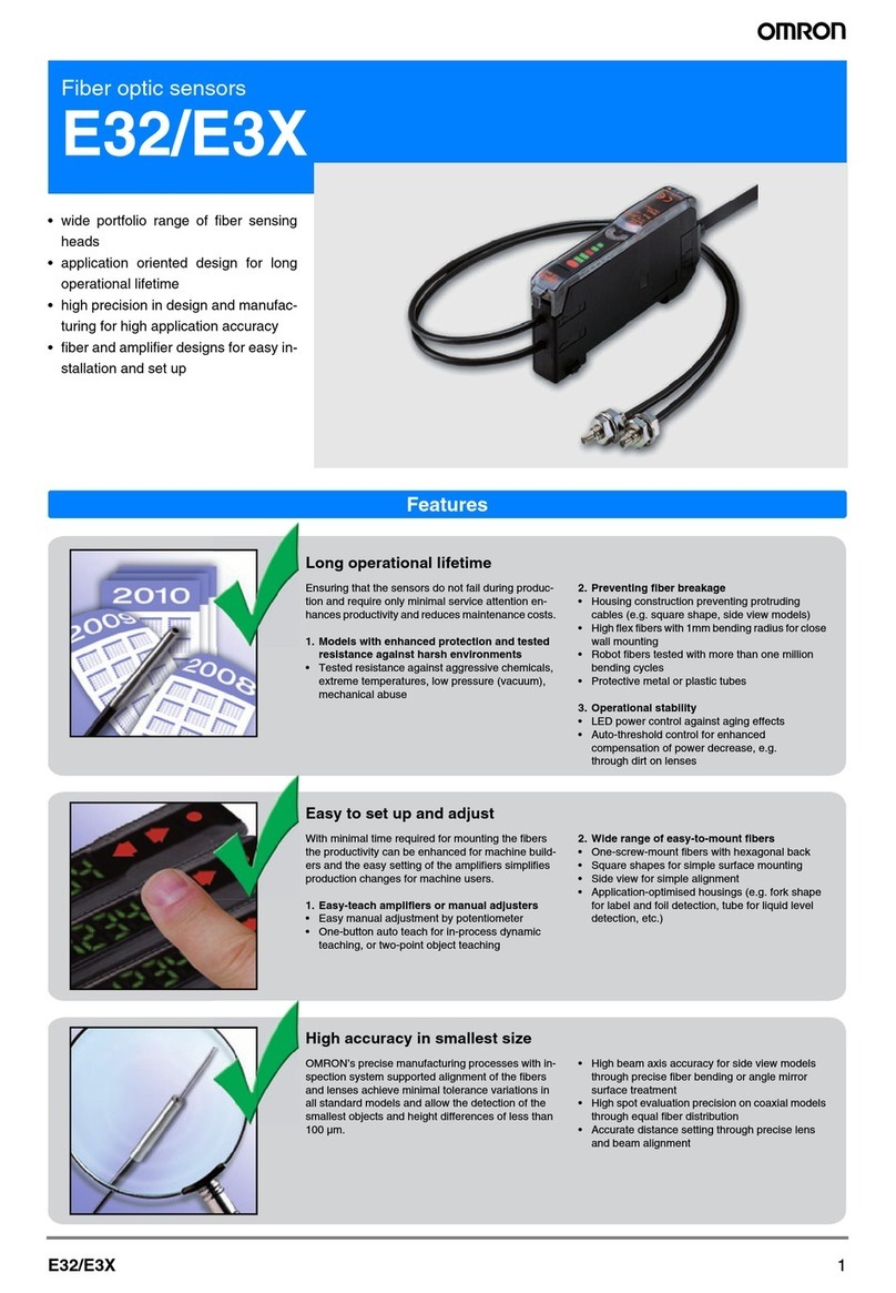 Omron E32 - User manual Omron E32 - User manual