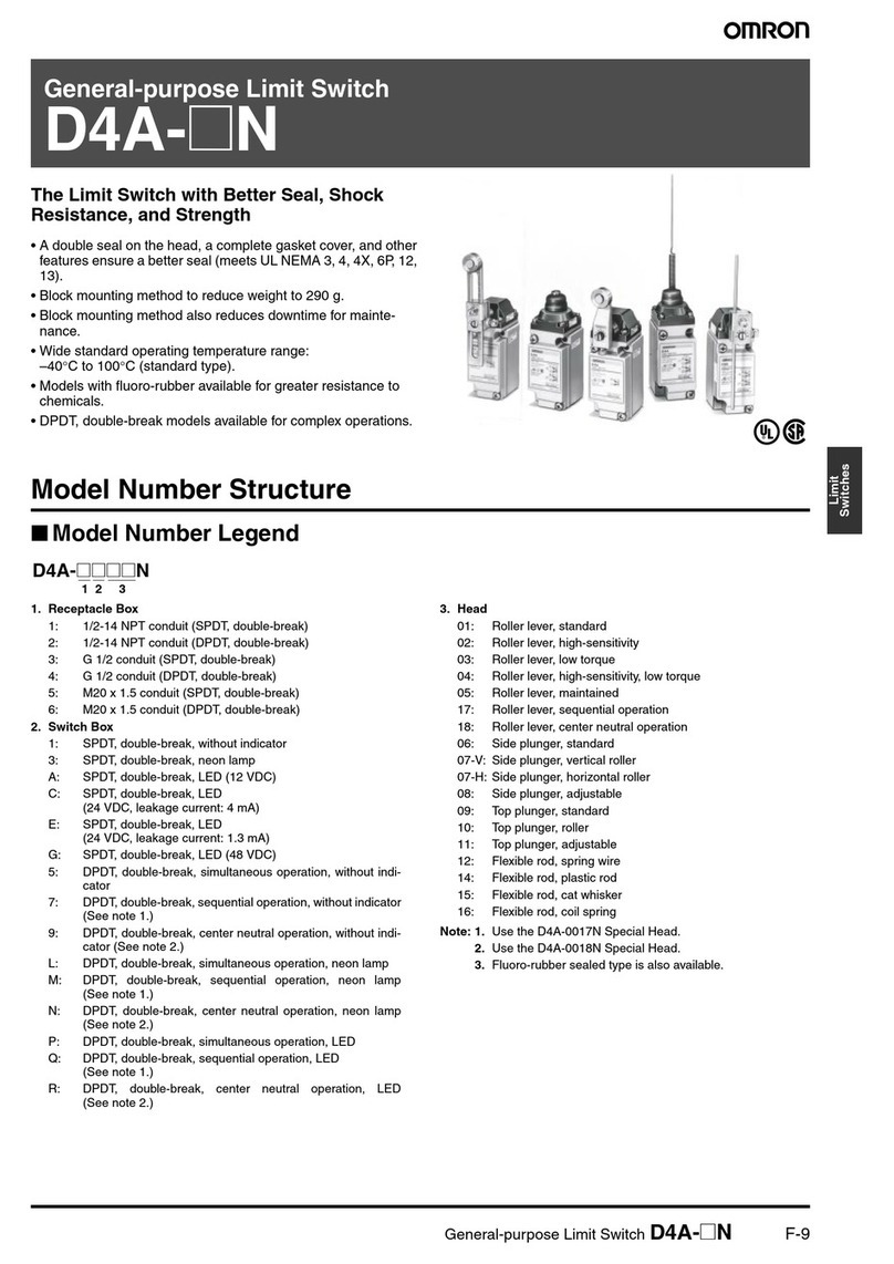 Omron D4A-N - User manual