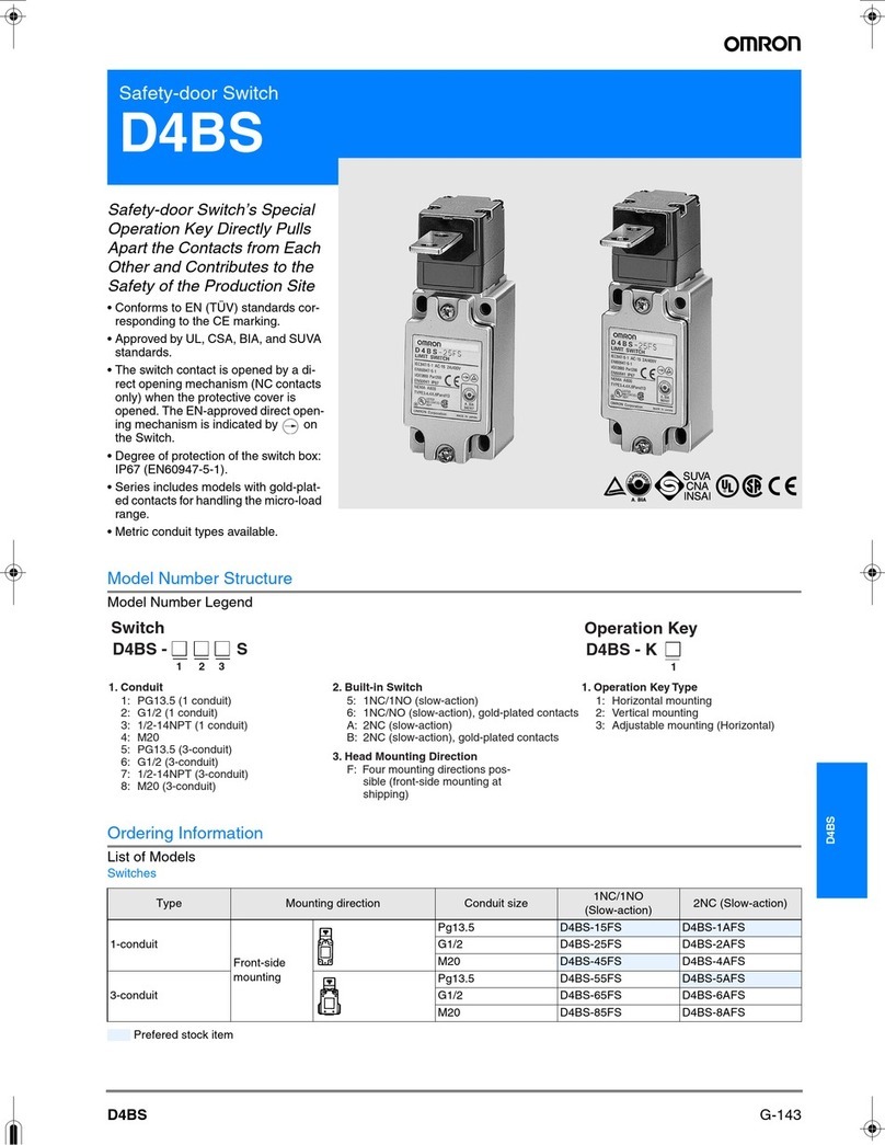 Omron D4BS - User manual