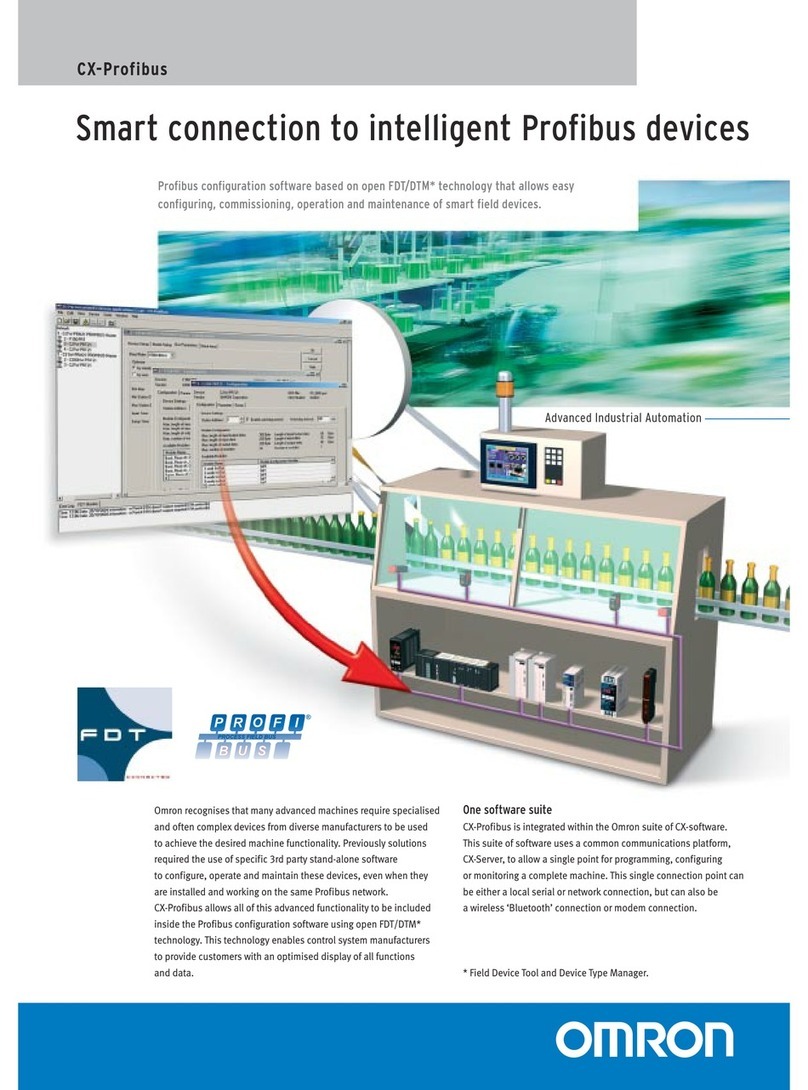 Omron CX_PROFIBUS brochure Omron CX_PROFIBUS brochure