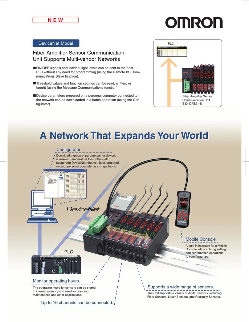 Omron E3X-DRT21-S datasheet