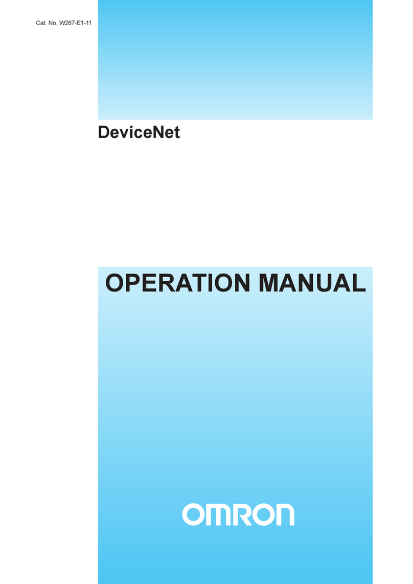Omron DEVICENET - User manual
