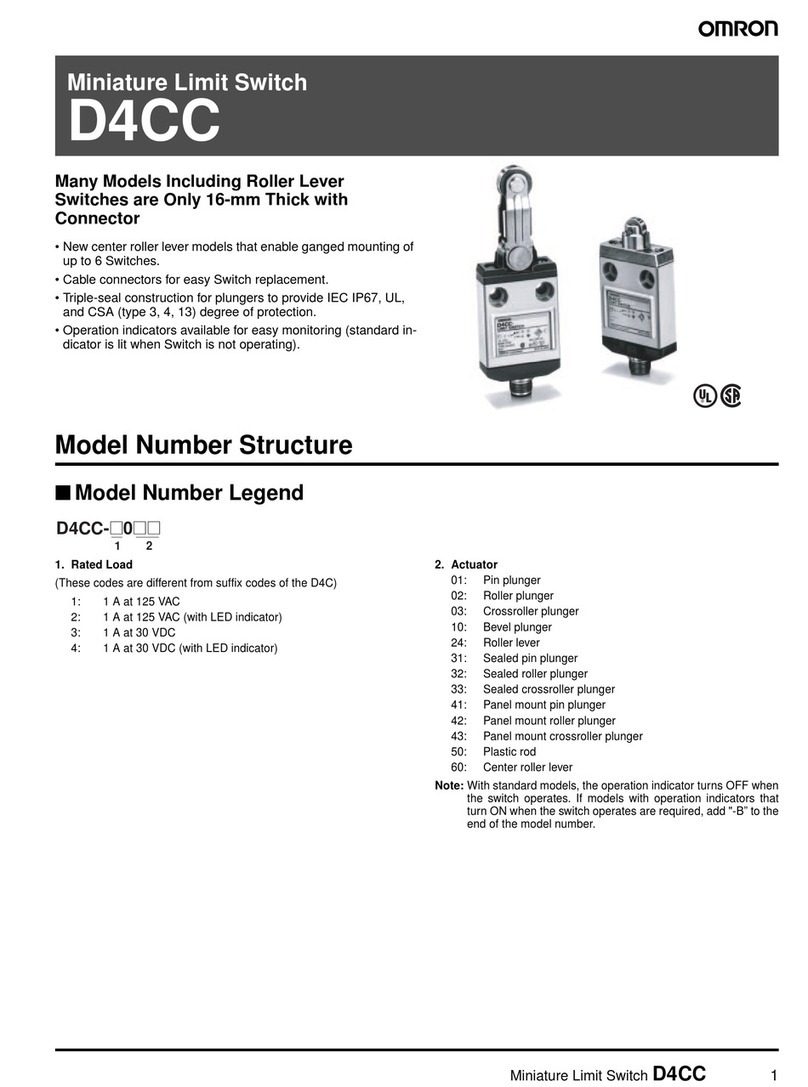 Omron D4CC - User manual