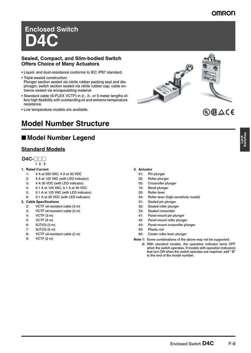 Omron D4C - User manual