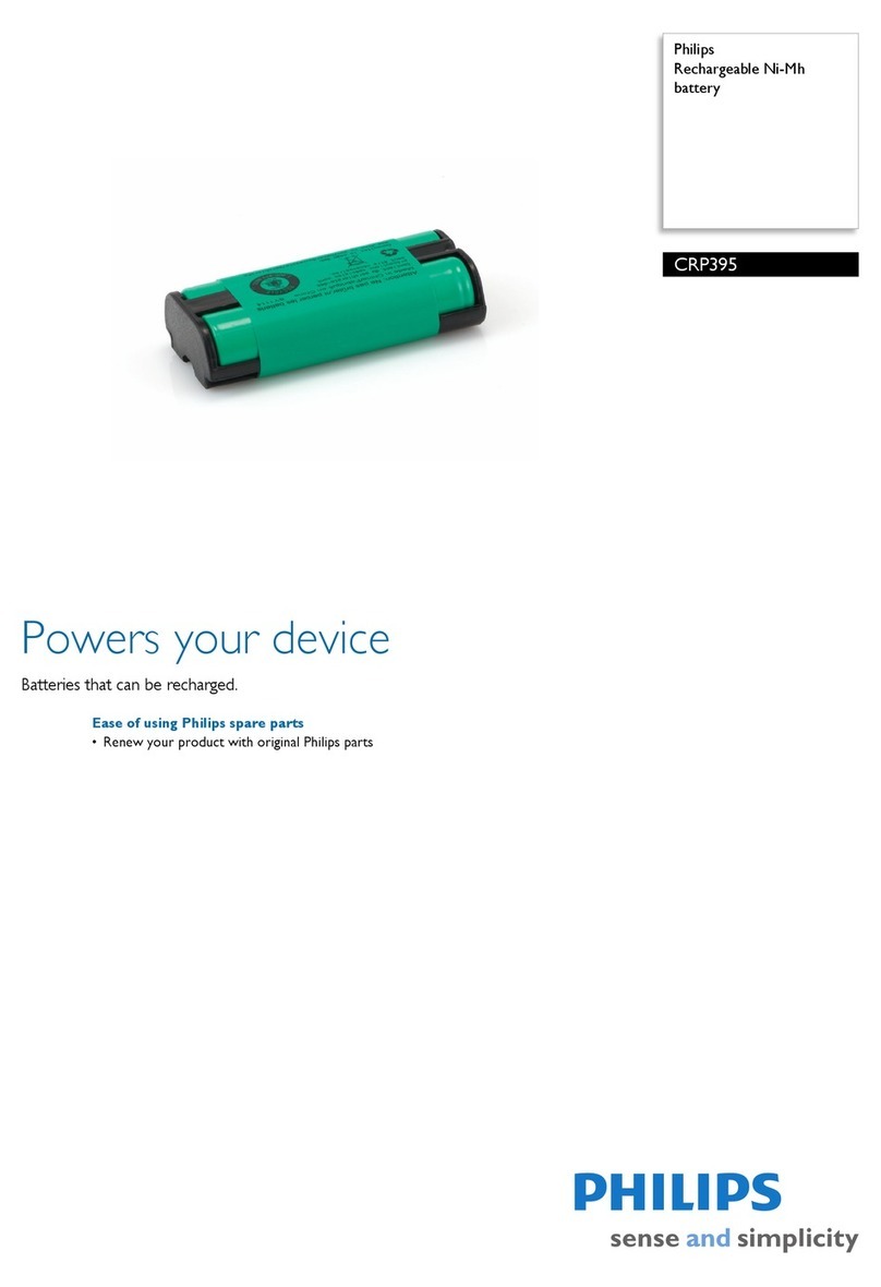 Philips CRP395 User manual