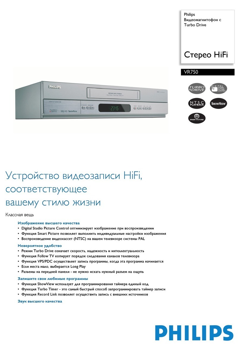 Philips VR750 User manual