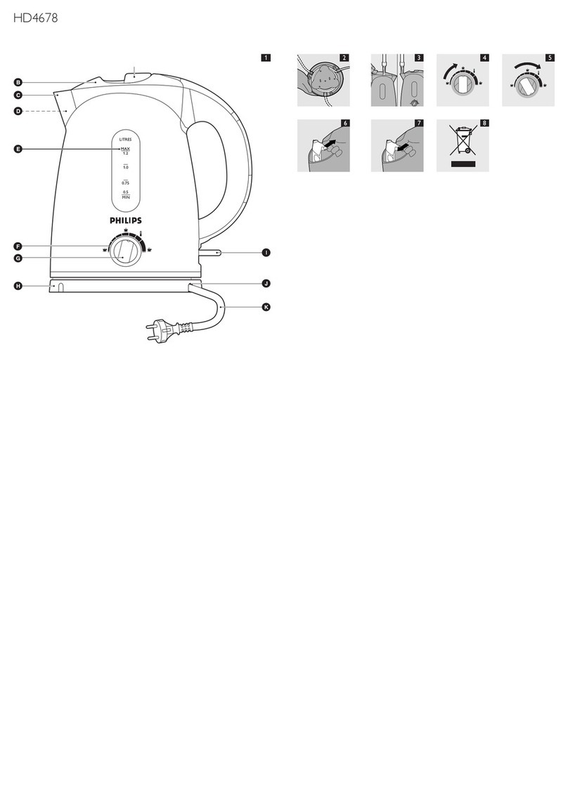 Philips SoundHub CSS9211 quick start guide