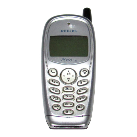 Philips CT1208-SBUA10A7 User manual